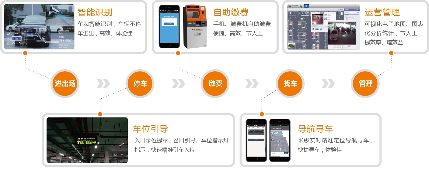 點(diǎn)擊進(jìn)入看圖評論